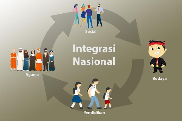 Upaya Mempersatukan Bangsa Indonesia dengan Integrasi Nasional