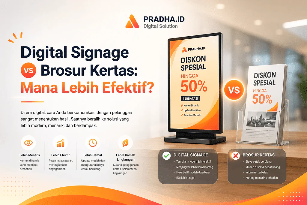 Digital Signage vs Brosur Kertas: Mana Lebih Efektif?