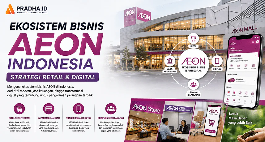 Ekosistem Bisnis AEON Indonesia: Strategi Ritel & Digital