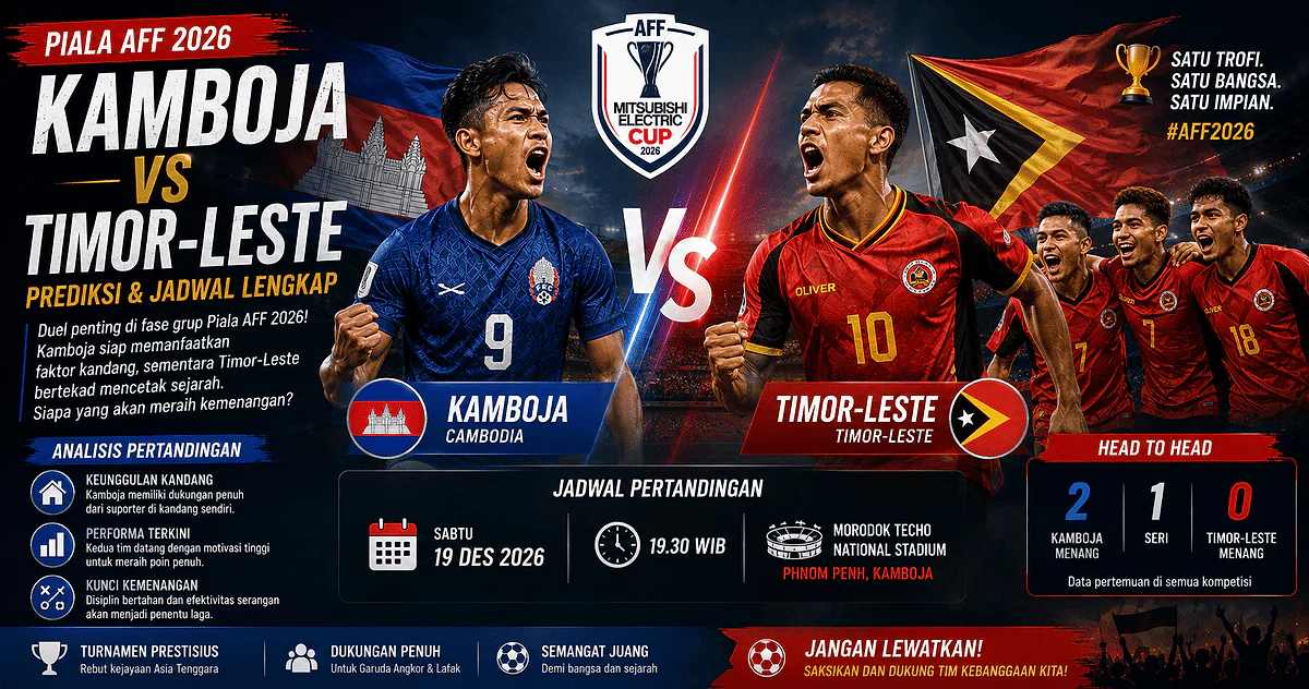 Kamboja vs Timor Leste: Pertarungan Memburu Kemenangan Perdana di Grup A Piala AFF 2026
