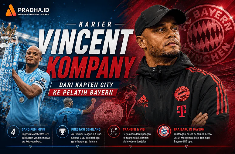 Karier Vincent Kompany: Dari Kapten City ke Pelatih Bayern