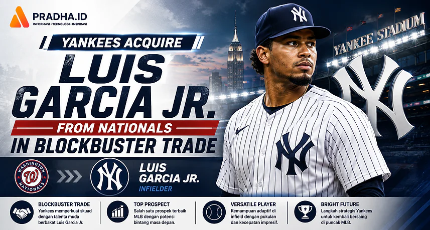 New York Native Luis García Jr. Joins Yankees in Blockbuster Trade with Nationals